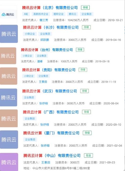 騰訊在中山設(shè)立第八家云計算公司，業(yè)務范圍拓展至量子計算與醫(yī)療銷售