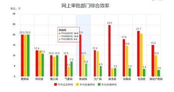 上海互聯(lián)網(wǎng)軟件集團 引領(lǐng)互聯(lián)網(wǎng)信息服務的創(chuàng)新與發(fā)展