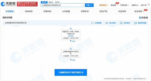 阿里全資子公司“斤斤有味碗里來”成立，布局食品經(jīng)營與互聯(lián)網(wǎng)信息服務