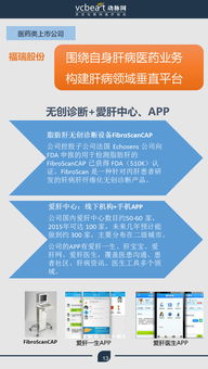 跨界融合破局者 解密14家上市公司轉(zhuǎn)型慢病管理的戰(zhàn)略與戰(zhàn)術(shù)棋盤(pán)